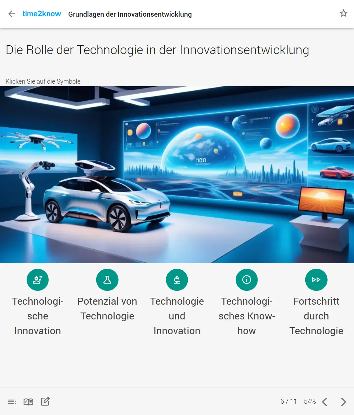 screenshot-ibt_8280-2024.05.25-13_46_22 Screenshot einer explorativen Seite Rolle der Technologie aus dem time2know Online-Kurs zur Entwicklung von Innovationen