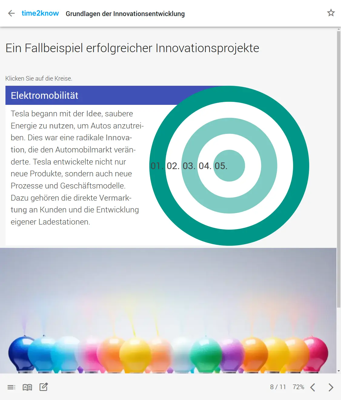 screenshot-ibt_8280-2024.05.25-13_47_12 Screenshot einer explorativen Seite zu einem Fallbeispiel Elektromobilität aus dem time2know Online-Kurs zur Entwicklung von Innovationen
