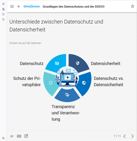 t2k-grundlagen-des-datenschutzes